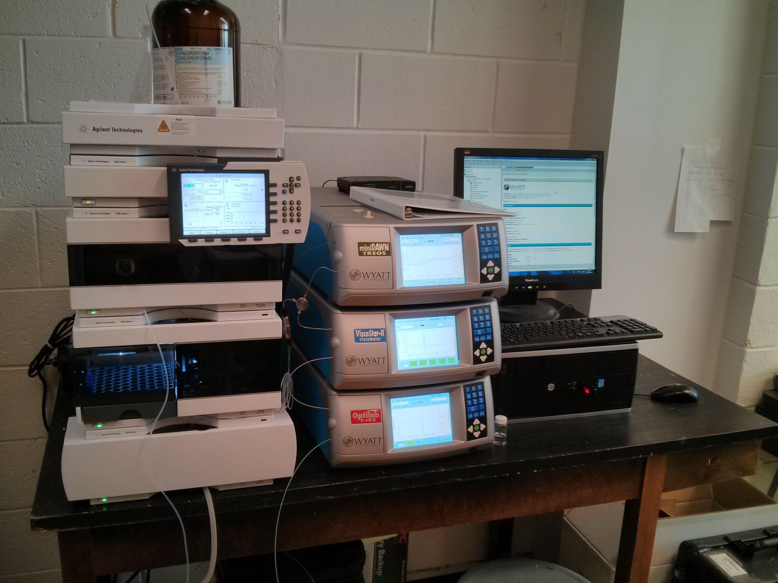 Our new multidetector GPC system