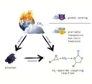 JPG_Graphical abstract (new)