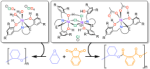 TOC Graphic
